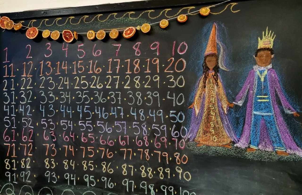Matemática: Asombro, belleza y armonía en primaria waldorf